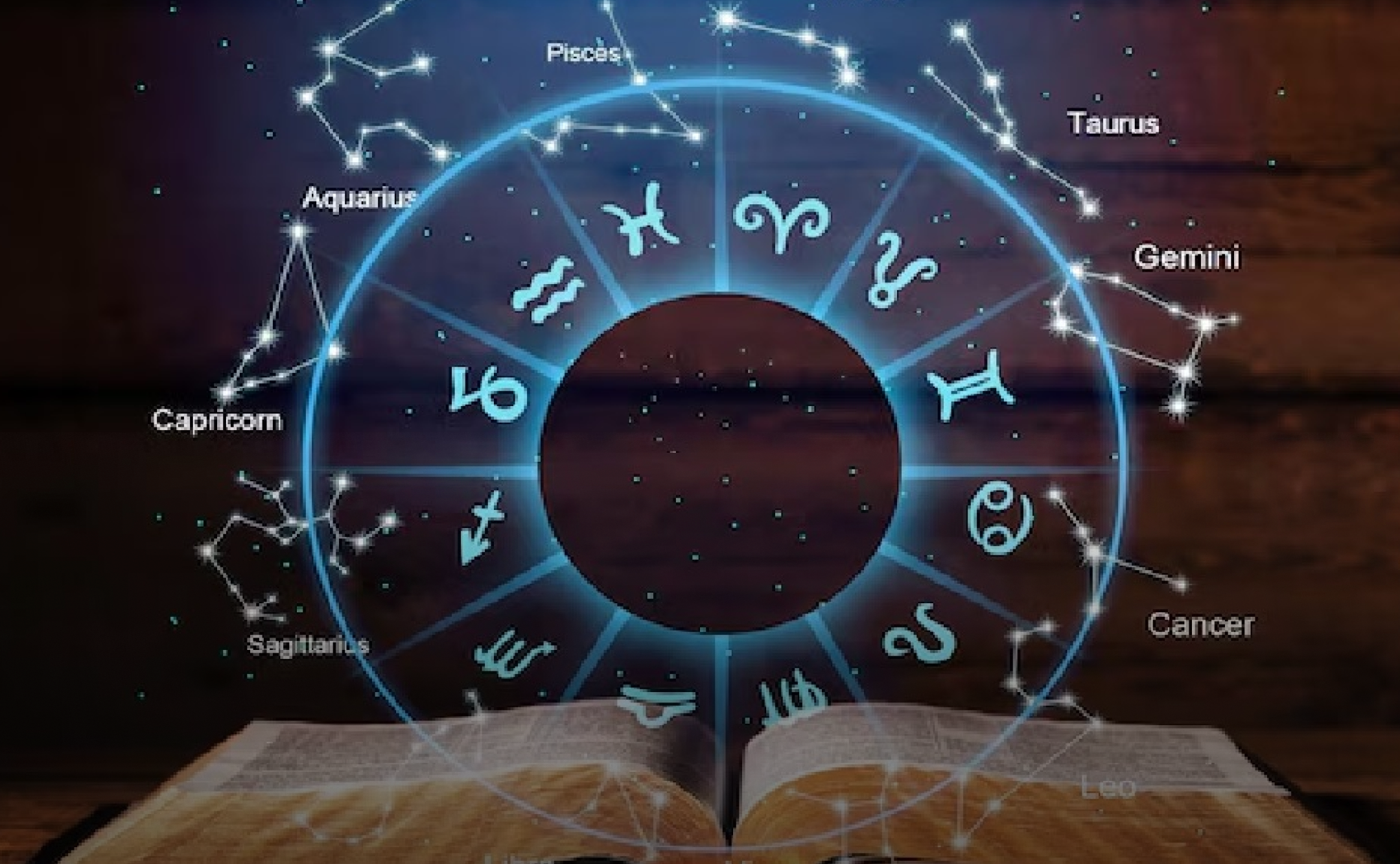 Astrology guidance and horoscope reading
